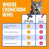 A comparison chart titled "Where ChomChom Wins" contrasting the roller against wire lint scrapers, highlighting its ability to clean delicate clothing and upholstery safely while storing waste in a large compartment